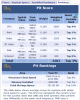 pit score.PNG